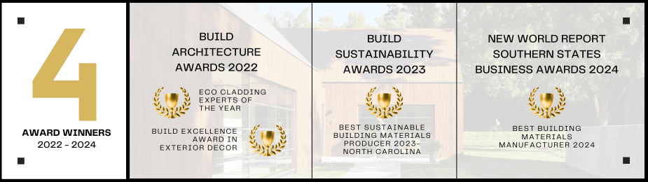 Fundermax 2022 Awards