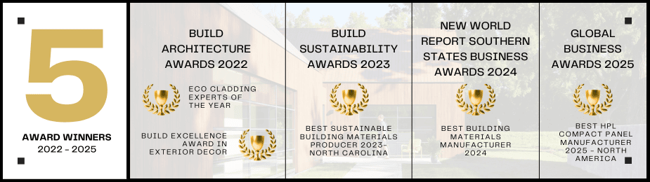 Fundermax 2022 Awards